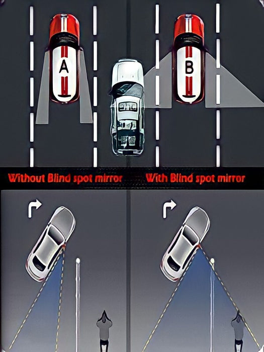 Blind Spot mirror For Cars and Bike (Pack of 2)